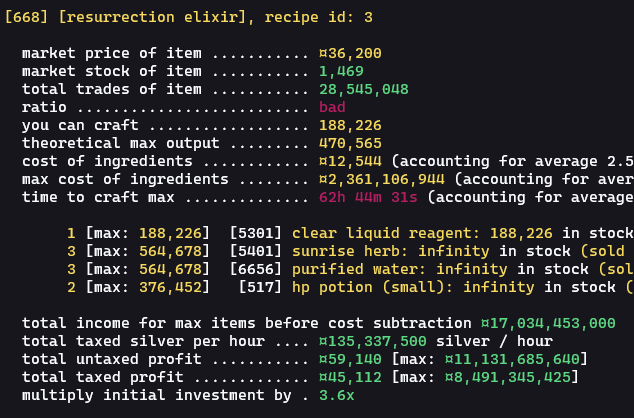 example output of from the tool showing an extremely profitable and extremely useless alchemy recipe for resurrection elixirs.