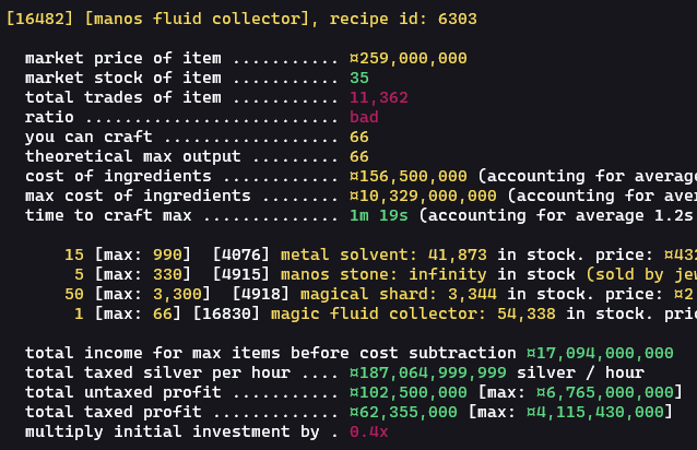 a screenshot of a recipe for a manos fluid collectors. making sixty-six will net you four billion silver.